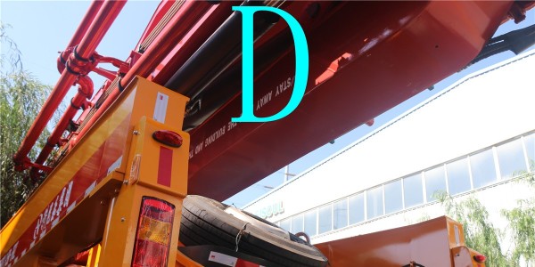 小型混凝土泵車通過怎樣的方式運(yùn)作起來的（二）？